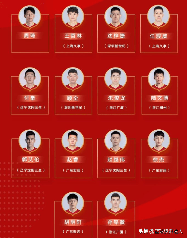 Mk体育 -关于窗口期深圳男篮强势反弹：欧超杯节点到来，目标明确，心理建设被强调的信息